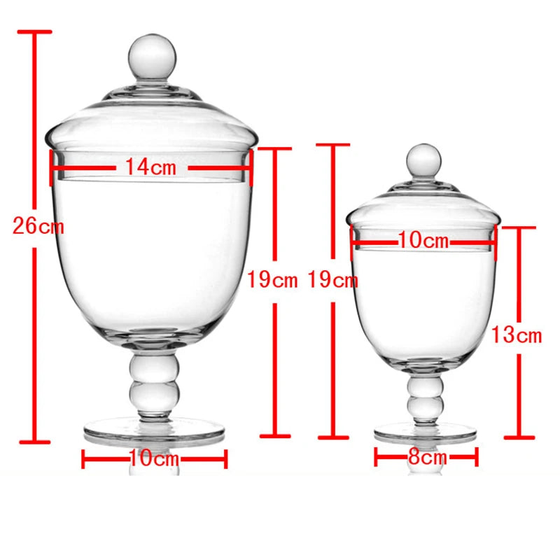 Clear Glass Candy Jar-ToShay.org