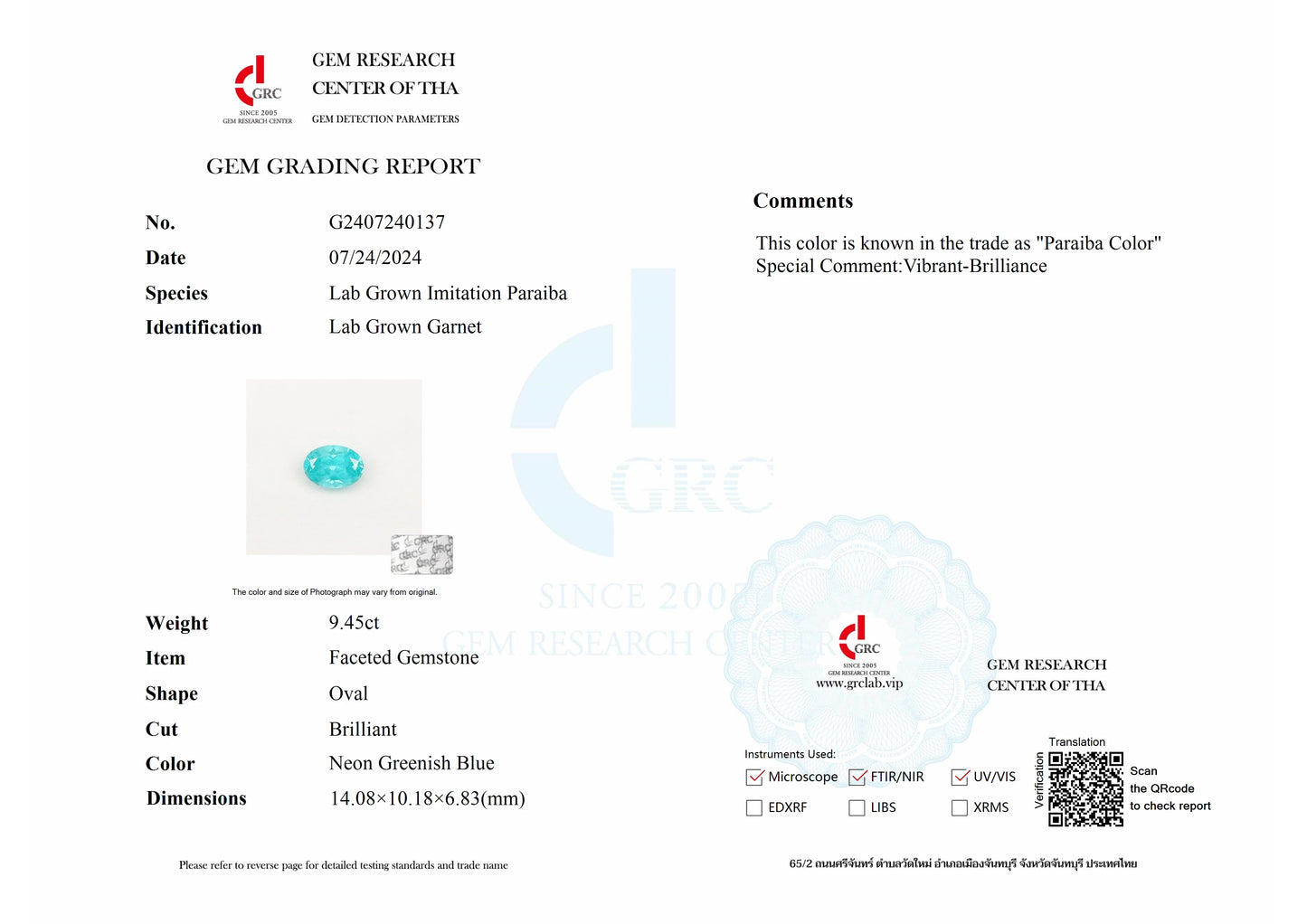 Blue Paraiba Gem-ToShay.org