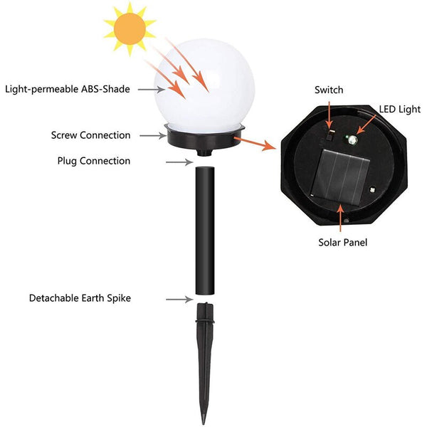 Garden Pathway Solar Lamp-ToShay.org