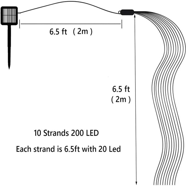 Fairy String Lights-ToShay.org