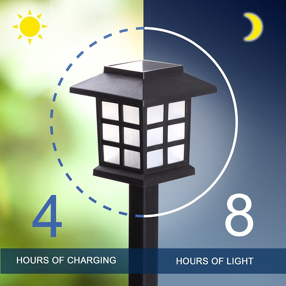 Pathway Lamp Lighting-ToShay.org