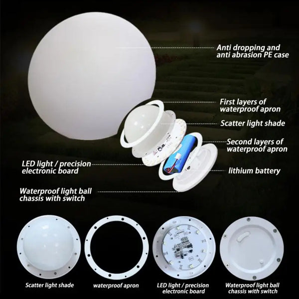 Floating Garden Ball Lights-ToShay.org