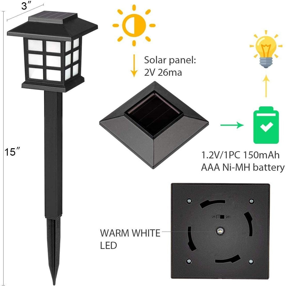 Pathway Lamp Lighting-ToShay.org