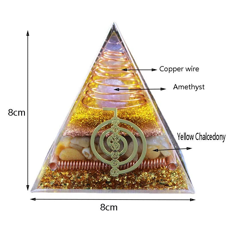 Energy Orgonite Crystal Pyramids-ToShay.org