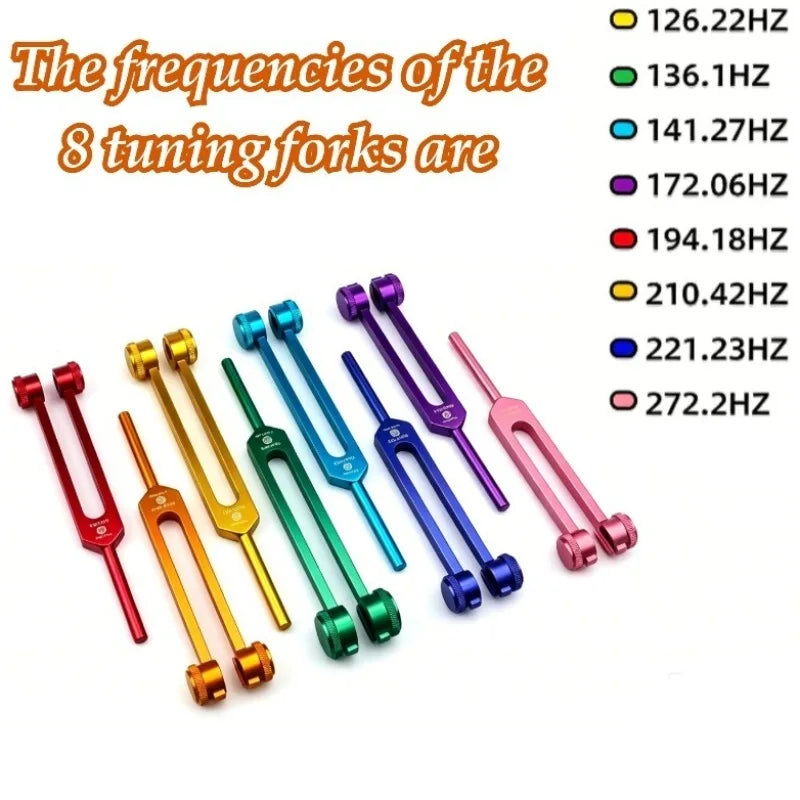 Tuning Fork Set-ToShay.org