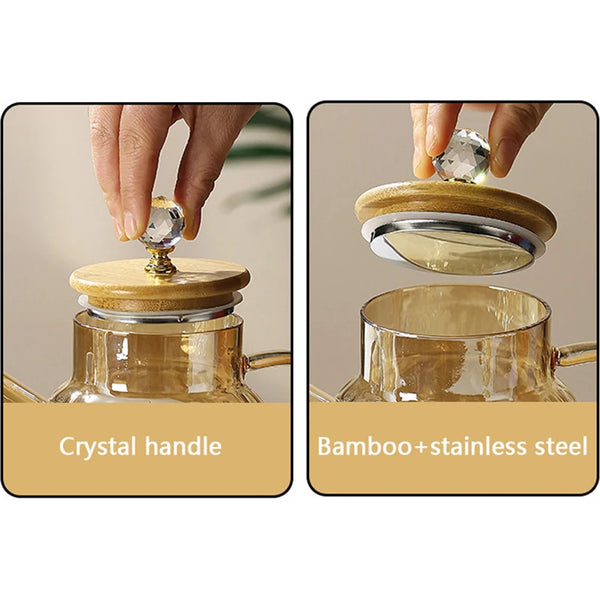 Glass Teapot-ToShay.org