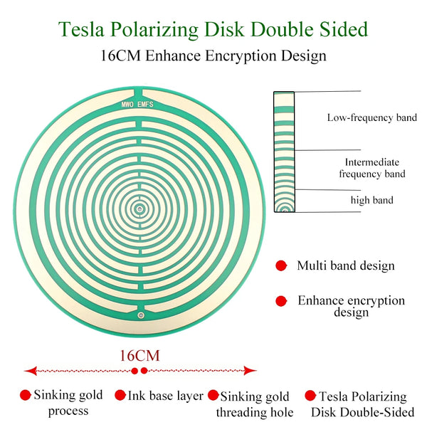Circuit Board Polarizing Disk-ToShay.org
