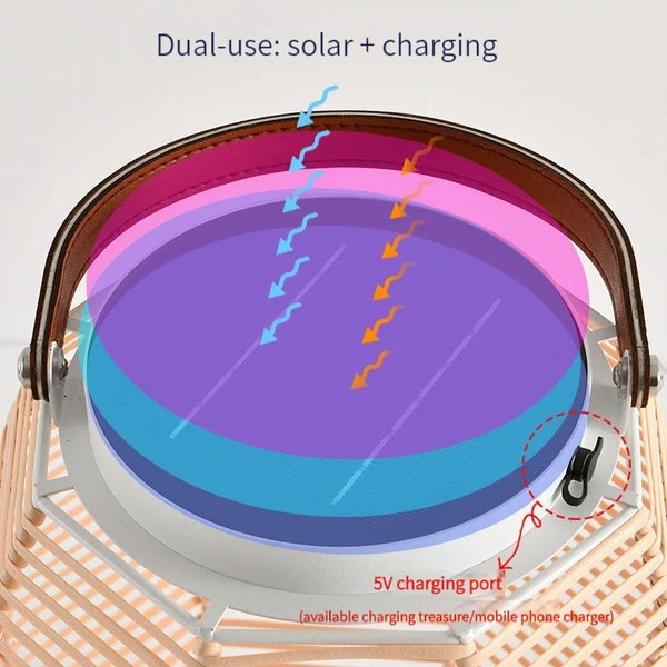 Rattan Garden Solar Light-ToShay.org