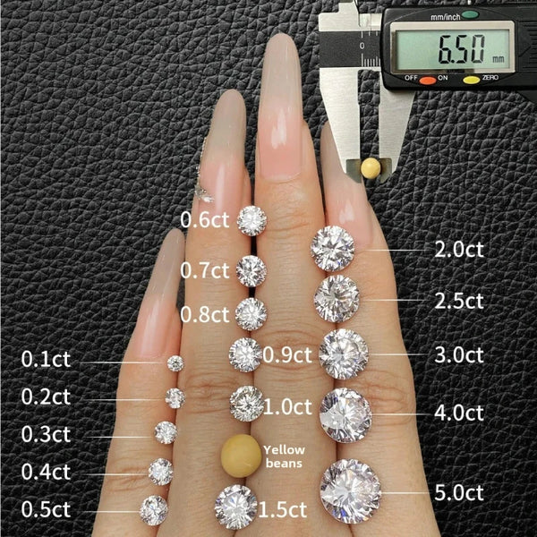 Clear Faceted Diamonds-ToShay.org