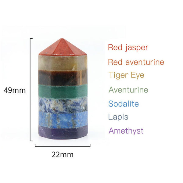 Chakra Rainbow Stones-ToShay.org
