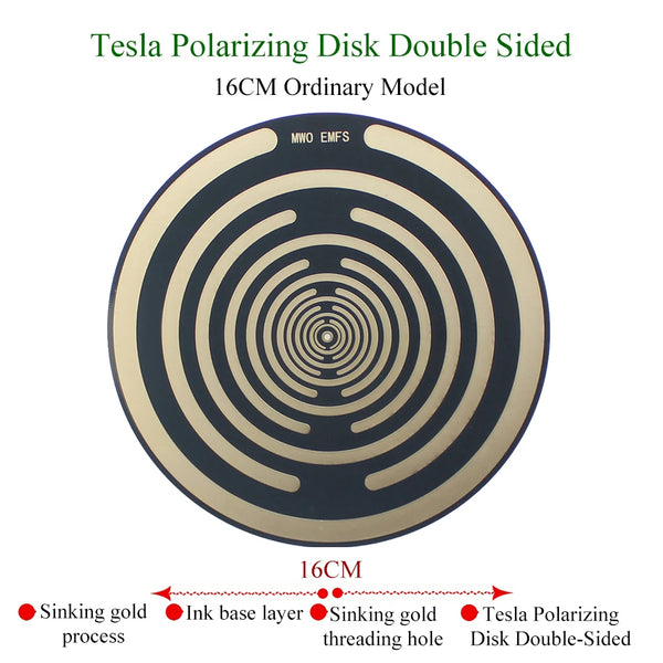 Circuit Board Polarizing Disk-ToShay.org