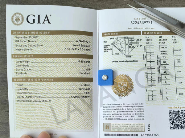 Clear Crystal Cut Diamonds-ToShay.org