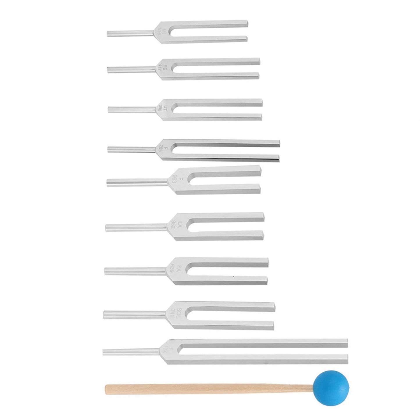 Tuning Forks Set-ToShay.org