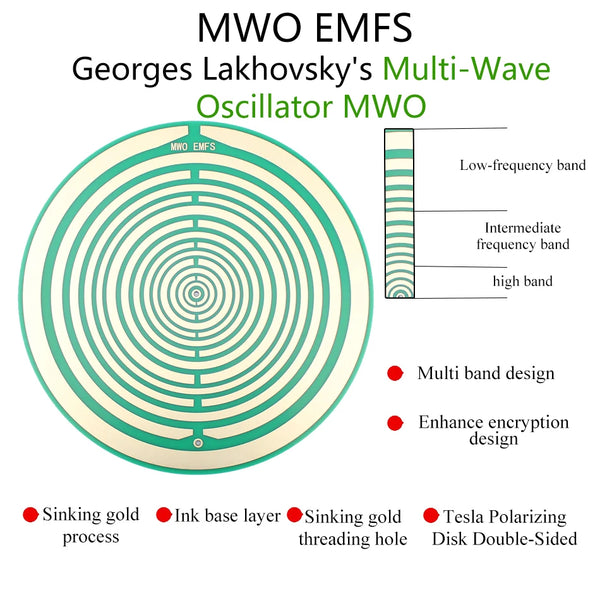 Circuit Board Polarizing Disk-ToShay.org