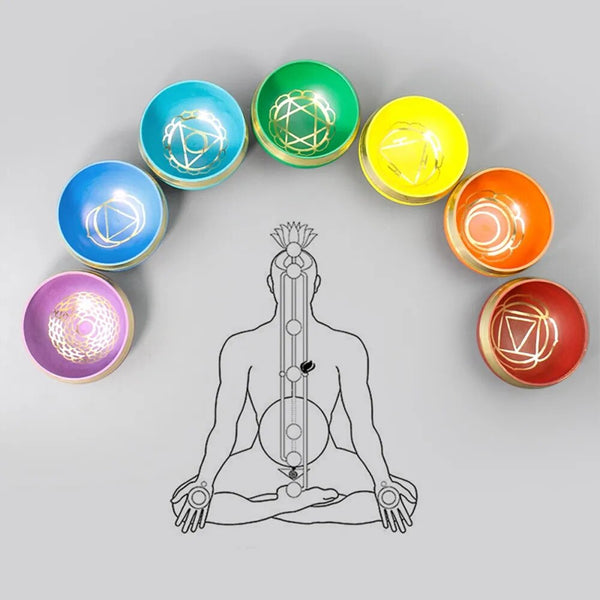 Chakra Singing Bowls-ToShay.org