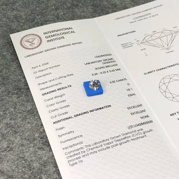 Clear Faceted Diamond-ToShay.org