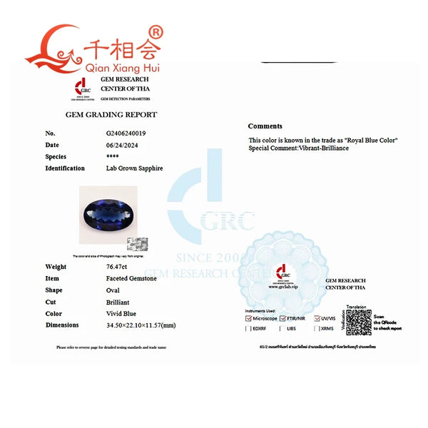 Blue Sapphire Corundum Gem-ToShay.org