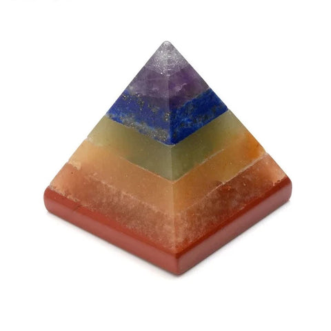 Chakra Pyramid-ToShay.org