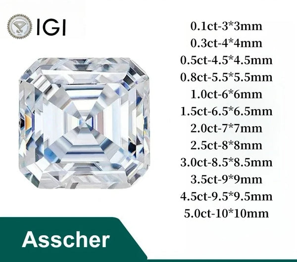 Clear Faceted Diamond-ToShay.org