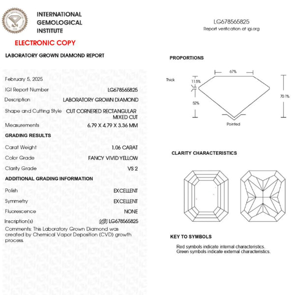 Yellow Crystal Cut Diamond-ToShay.org