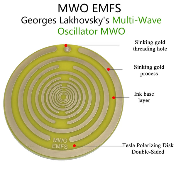 Circuit Board Polarizing Disk-ToShay.org