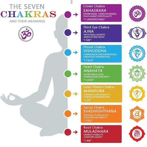 Chakra Frosted Crystal Bowls-ToShay.org
