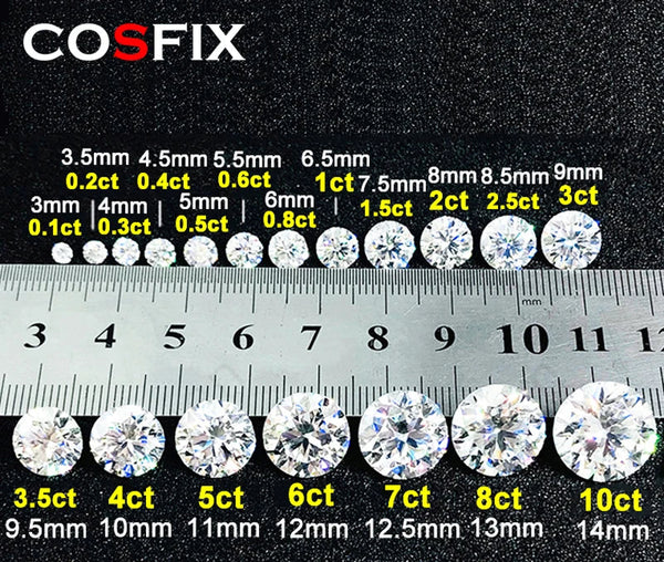 Clear Crystal Cut Diamond-ToShay.org