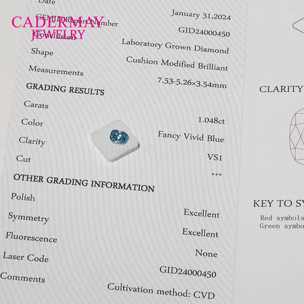 Blue Faceted Diamond-ToShay.org