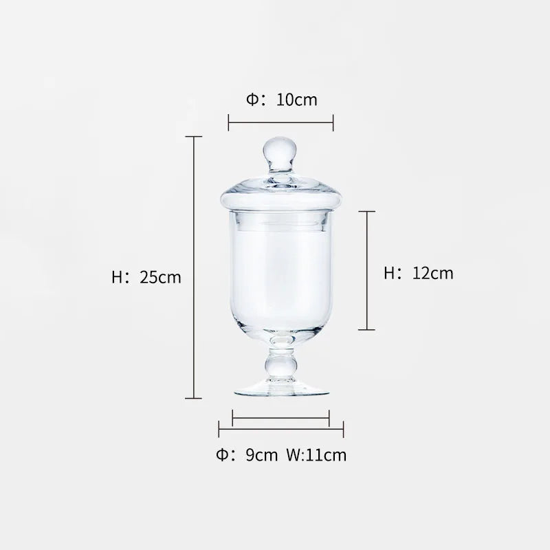 Clear Glass Candy Jar-ToShay.org