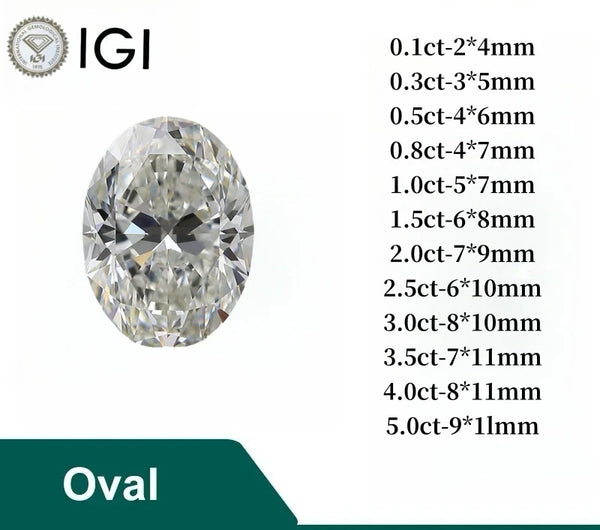 Clear Faceted Diamond-ToShay.org