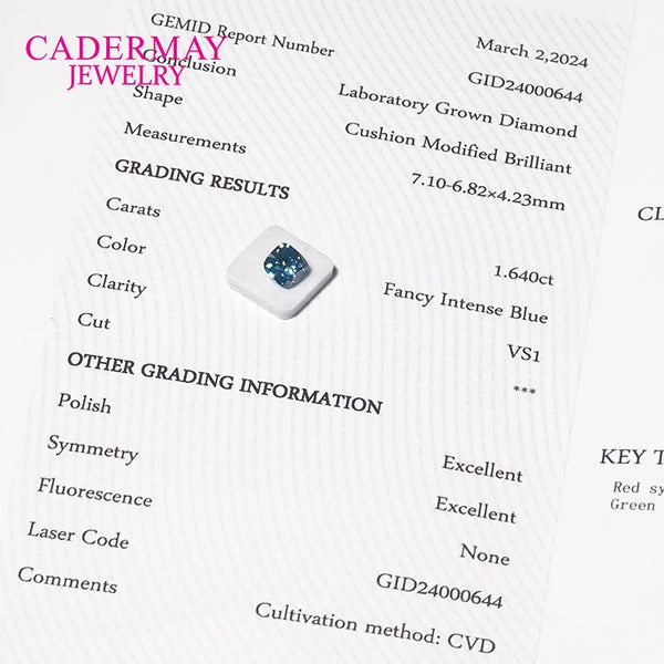 Blue Faceted Diamond-ToShay.org