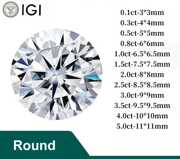 Clear Faceted Diamond-ToShay.org