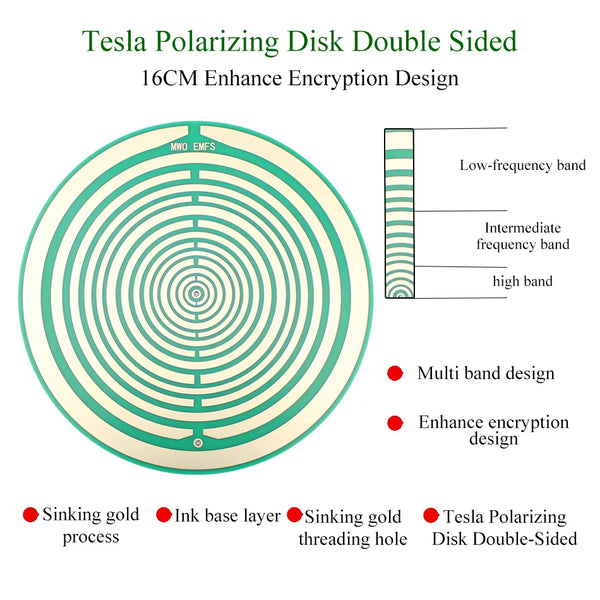 Circuit Board Polarizing Disk-ToShay.org