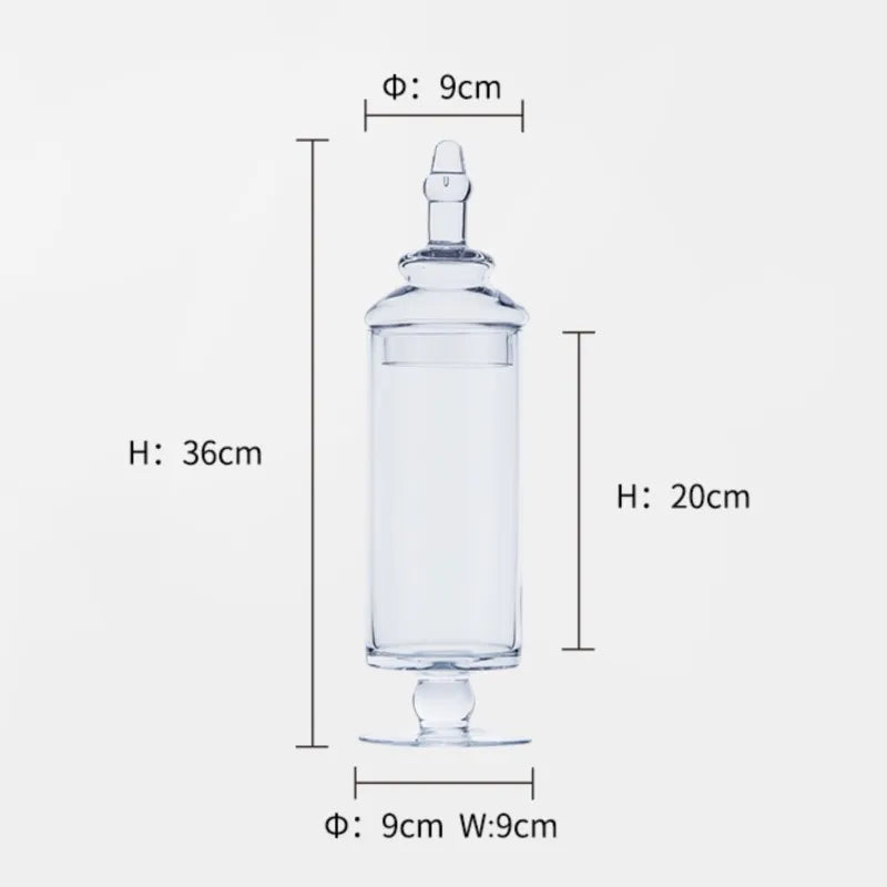 Clear Glass Candy Jar-ToShay.org