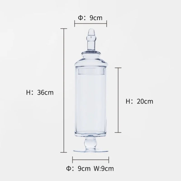 Clear Glass Candy Jar-ToShay.org