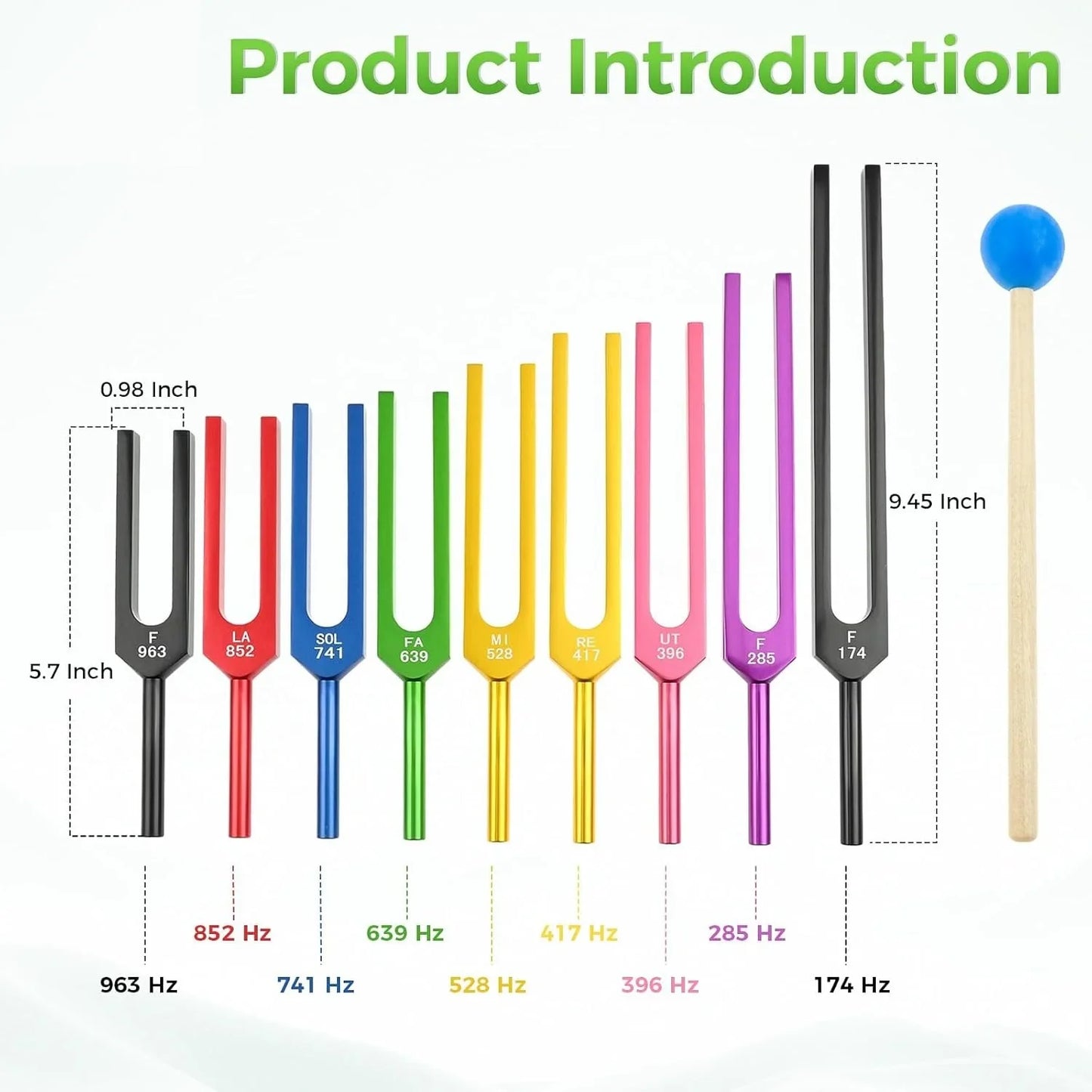 Tuning Fork Set-ToShay.org