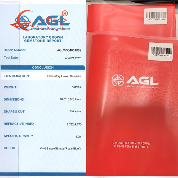 Blue Paraiba Gemstone-ToShay.org