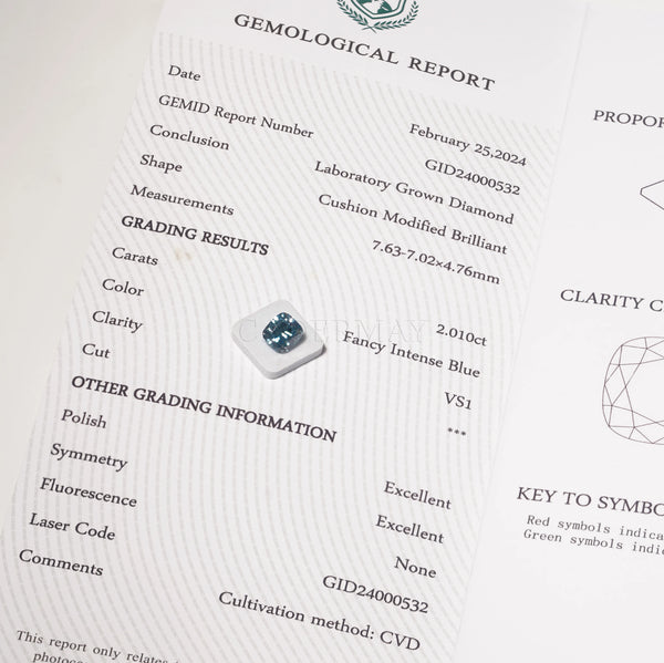 Blue Faceted Diamond-ToShay.org