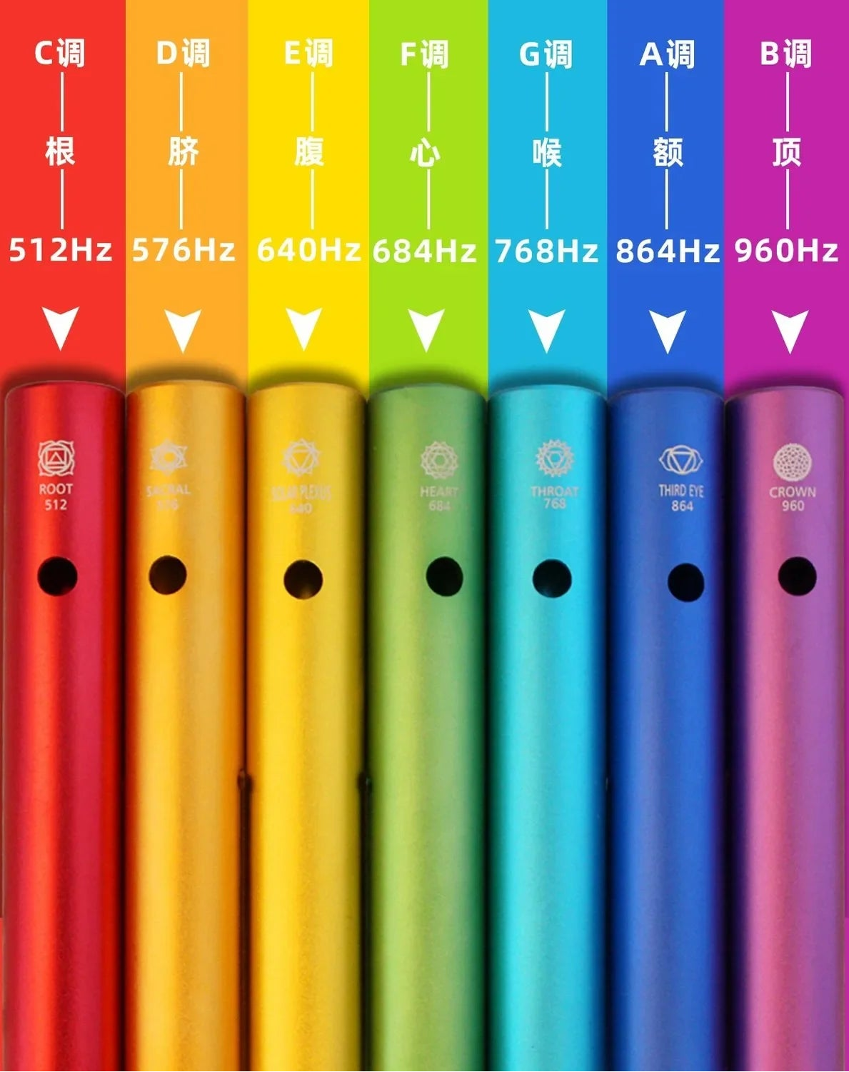 Charka Wah-Wah Tube Bells-ToShay.org