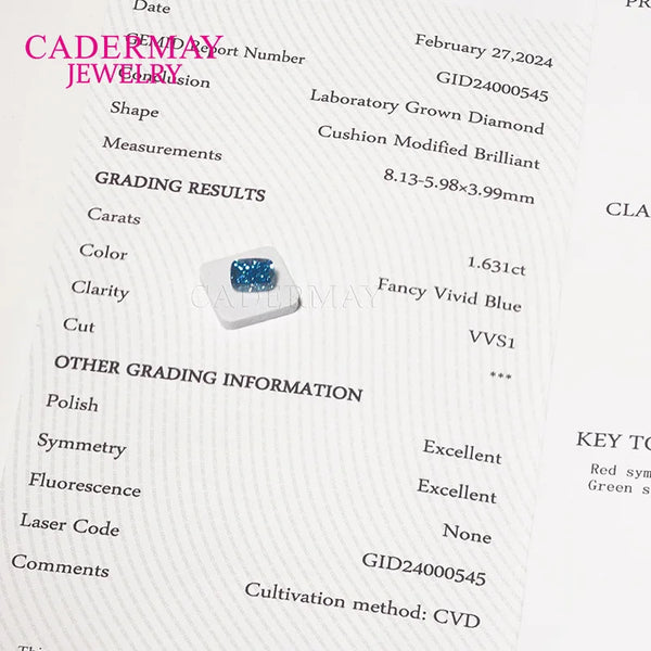 Blue Faceted Diamond-ToShay.org