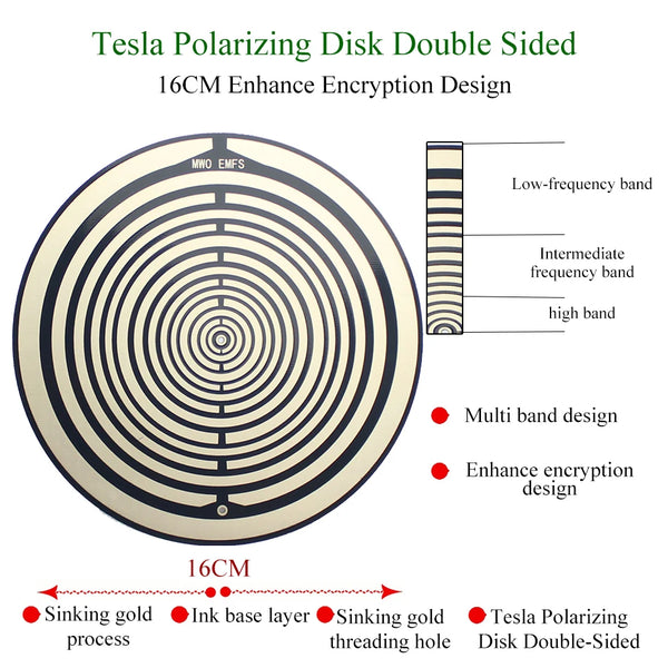 Circuit Board Polarizing Disk-ToShay.org
