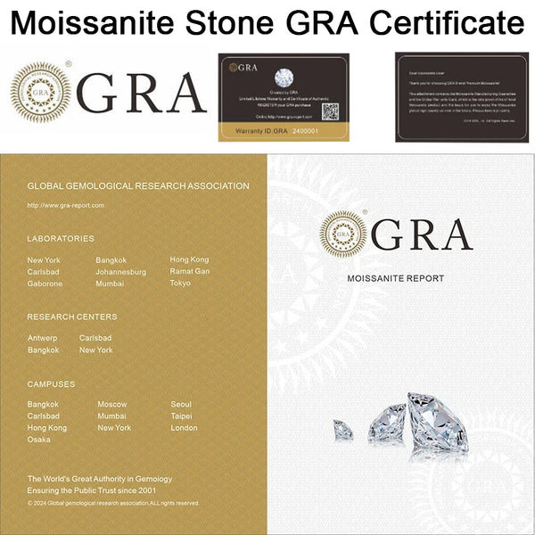 Blue Aquamarine Gemstone-ToShay.org