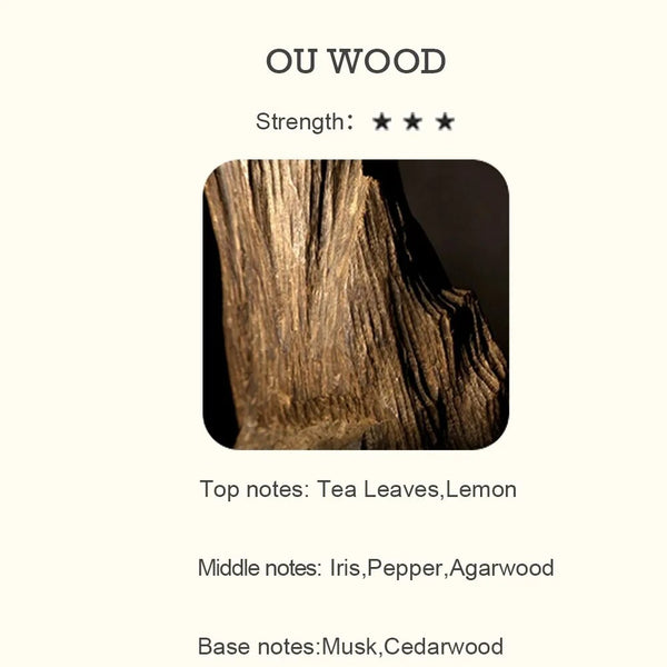 Mixed Essential Oils-ToShay.org