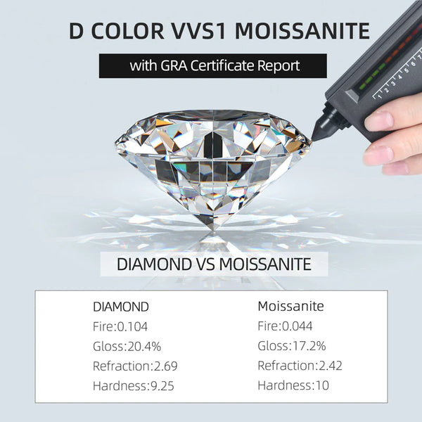 Silver Diamond Cross Pendant-ToShay.org