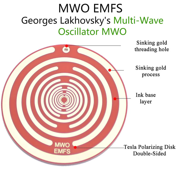 Circuit Board Polarizing Disk-ToShay.org