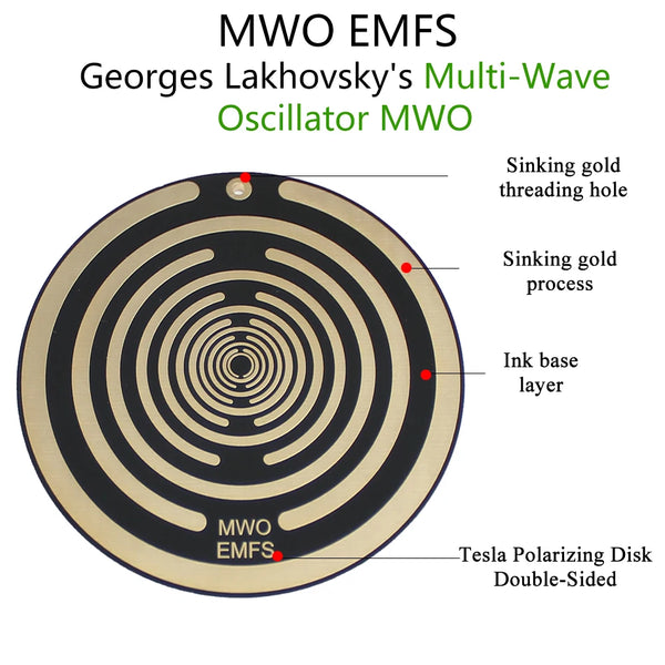 Circuit Board Polarizing Disk-ToShay.org
