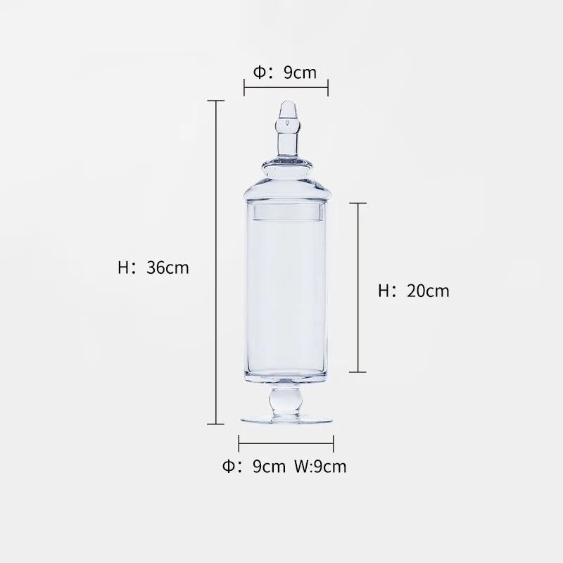 Clear Glass Candy Jar-ToShay.org