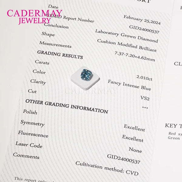 Blue Faceted Diamond-ToShay.org