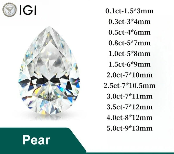 Clear Faceted Diamond-ToShay.org
