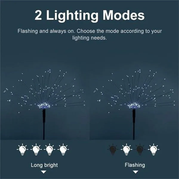 Firework Fairy Lights-ToShay.org